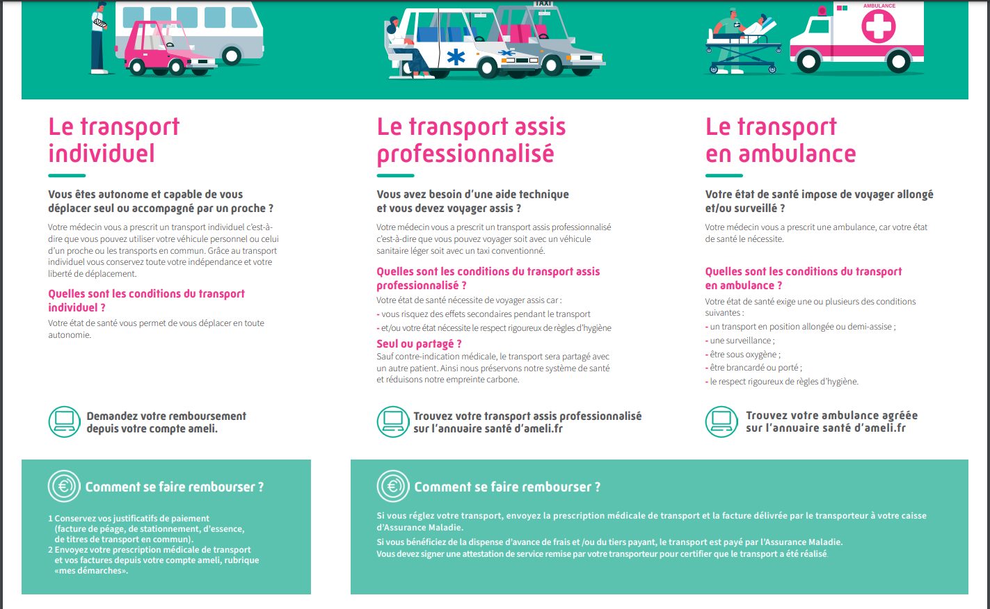 découvrez les conditions essentielles des transporteurs, incluant les responsabilités, les délais de livraison et les exigences légales. optimisez votre expérience d'expédition en comprenant les termes et les services offerts par les transporteurs.