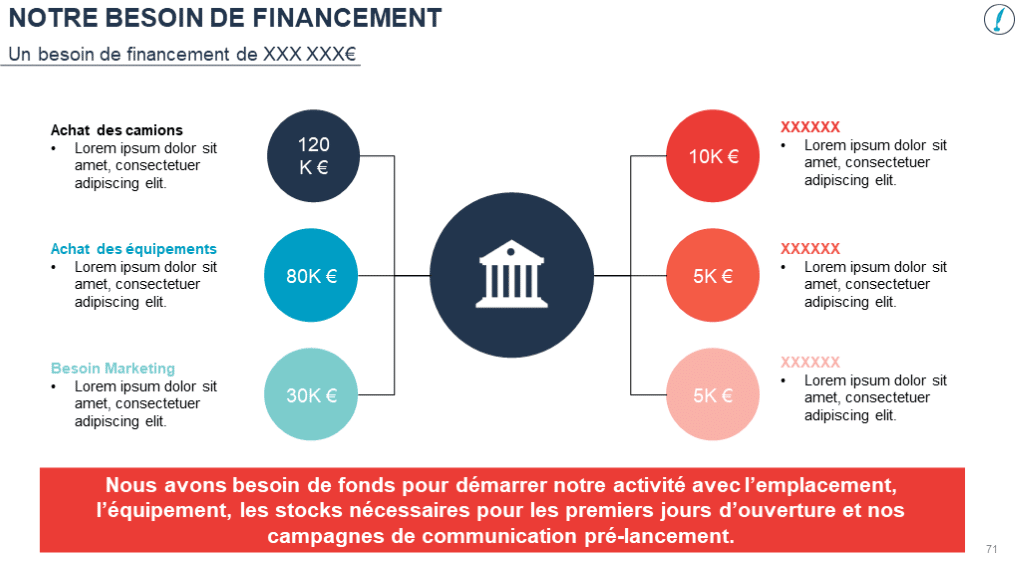 découvrez comment créer une entreprise de transport avec succès. explorez les étapes essentielles, les conseils pratiques et les stratégies pour lancer votre activité dans le secteur du transport. profitez d'astuces pour vous démarquer et garantir la satisfaction de vos clients.