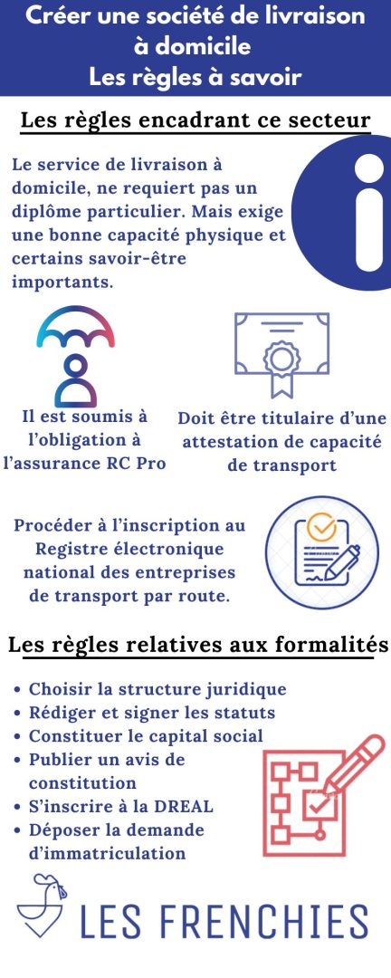 découvrez les étapes essentielles pour créer votre entreprise de transport. apprenez à élaborer un business plan, obtenir les licences nécessaires et optimiser la gestion de votre flotte. lancez votre projet avec succès dans le secteur du transport.