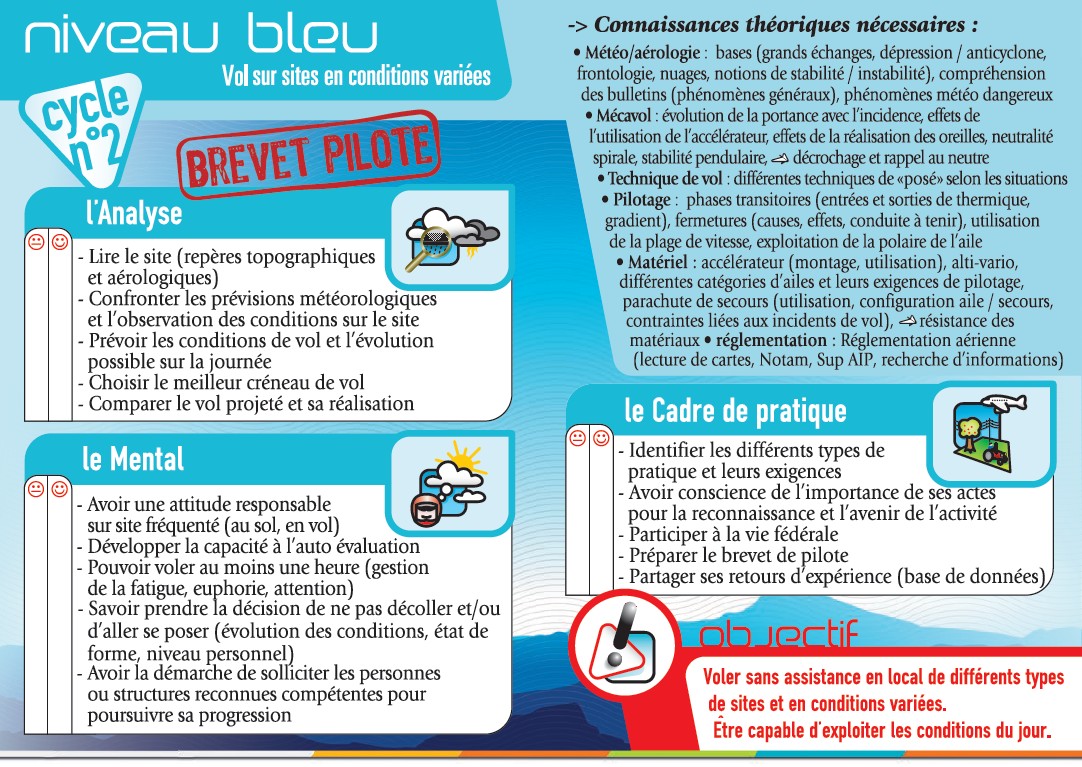 découvrez notre service de créneau sans comparateur, conçu pour vous offrir une expérience simplifiée et directe. ne perdez plus de temps à comparer ; réservez votre créneau facilement et rapidement.