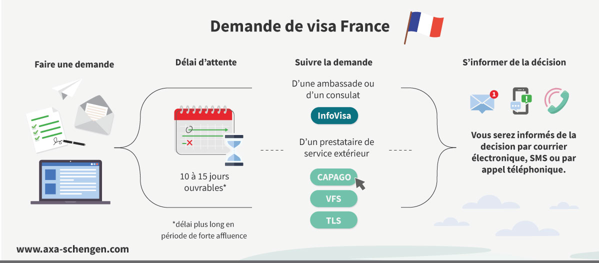 découvrez comment demander efficacement un délai pour l'envoi de vos documents ou colis. suivez nos conseils pour communiquer clairement vos besoins et obtenir une réponse favorable.