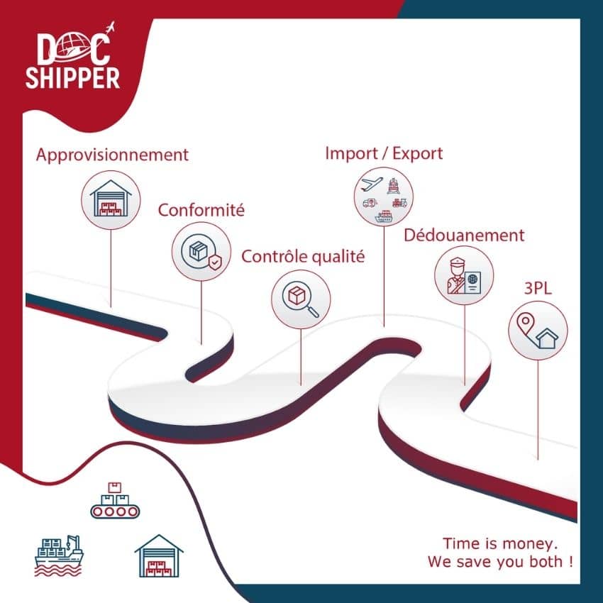 découvrez nos conseils et astuces incontournables pour un déménagement réussi en chine. que vous soyez un particulier ou une entreprise, nous vous guidons à travers les démarches administratives, les meilleures pratiques et les services logistiques adaptés à vos besoins.