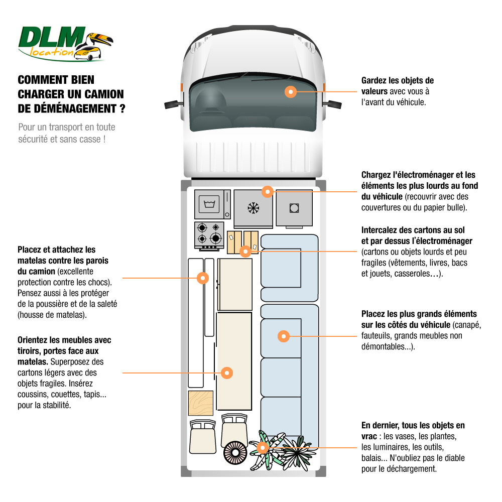 découvrez nos services de déménagement spécialisés dans l'électroménager. nous garantissons un transport sécurisé et efficace de vos appareils, avec des professionnels expérimentés pour s'assurer que votre matériel arrive en parfait état. simplifiez votre déménagement grâce à notre expertise.