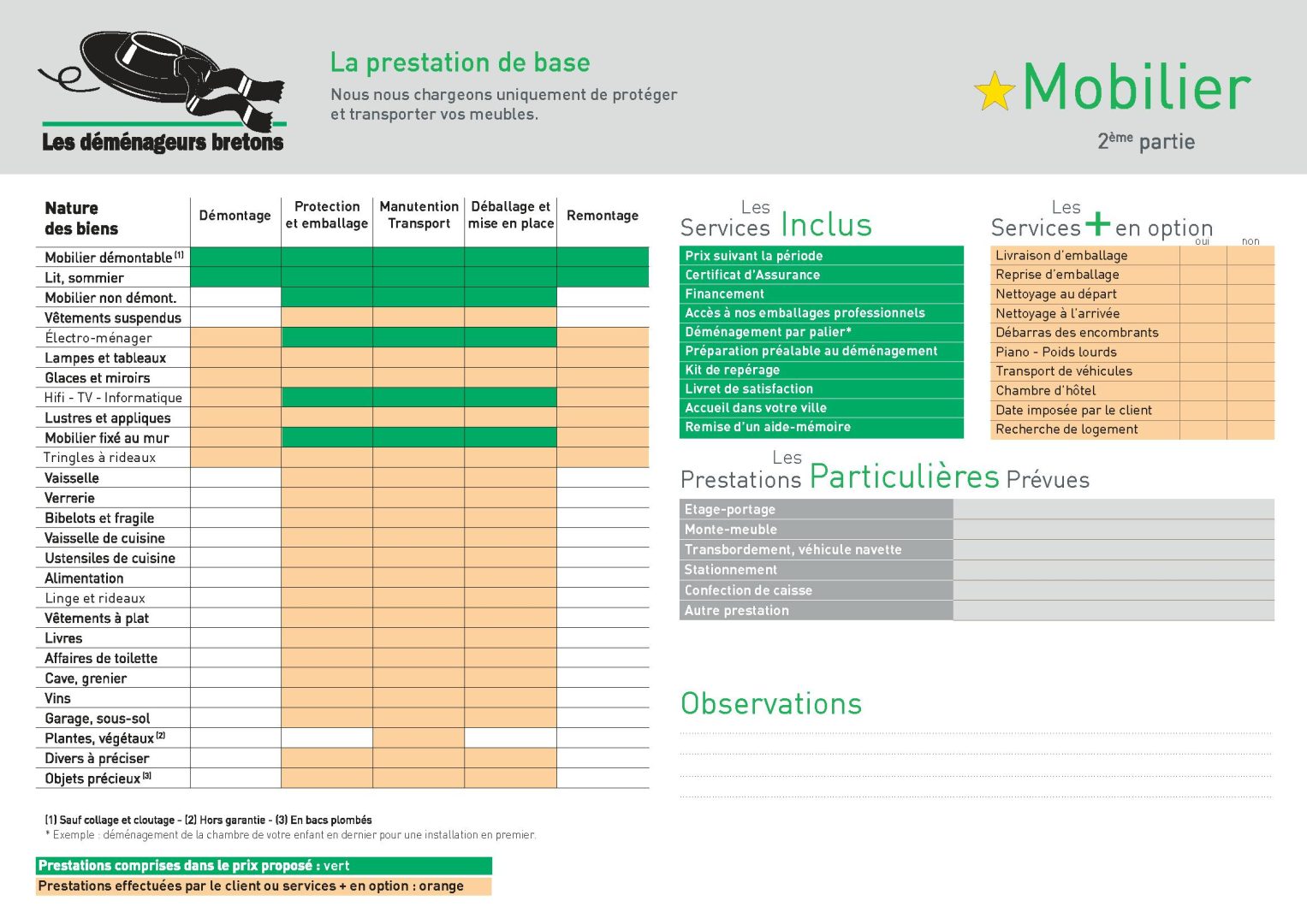 découvrez nos services de déménagement de meubles, adaptés à vos besoins. profitez d'un déménagement rapide et sécurisé avec nos professionnels expérimentés. simplifiez votre changement de résidence en toute sérénité.