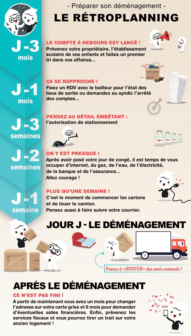 découvrez nos conseils et astuces pour un déménagement réussi. planifiez efficacement, organisez vos cartons et minimisez le stress pour une transition en douceur vers votre nouvelle maison.