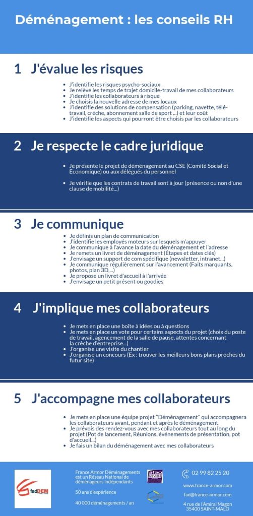 découvrez nos services de déménagements économiques adaptés à tous les budgets. profitez d'un déménagement rapide et efficace sans compromettre la qualité. obtenez un devis gratuit dès aujourd'hui et faites le choix de l'économie sans sacrifier votre tranquillité d'esprit.