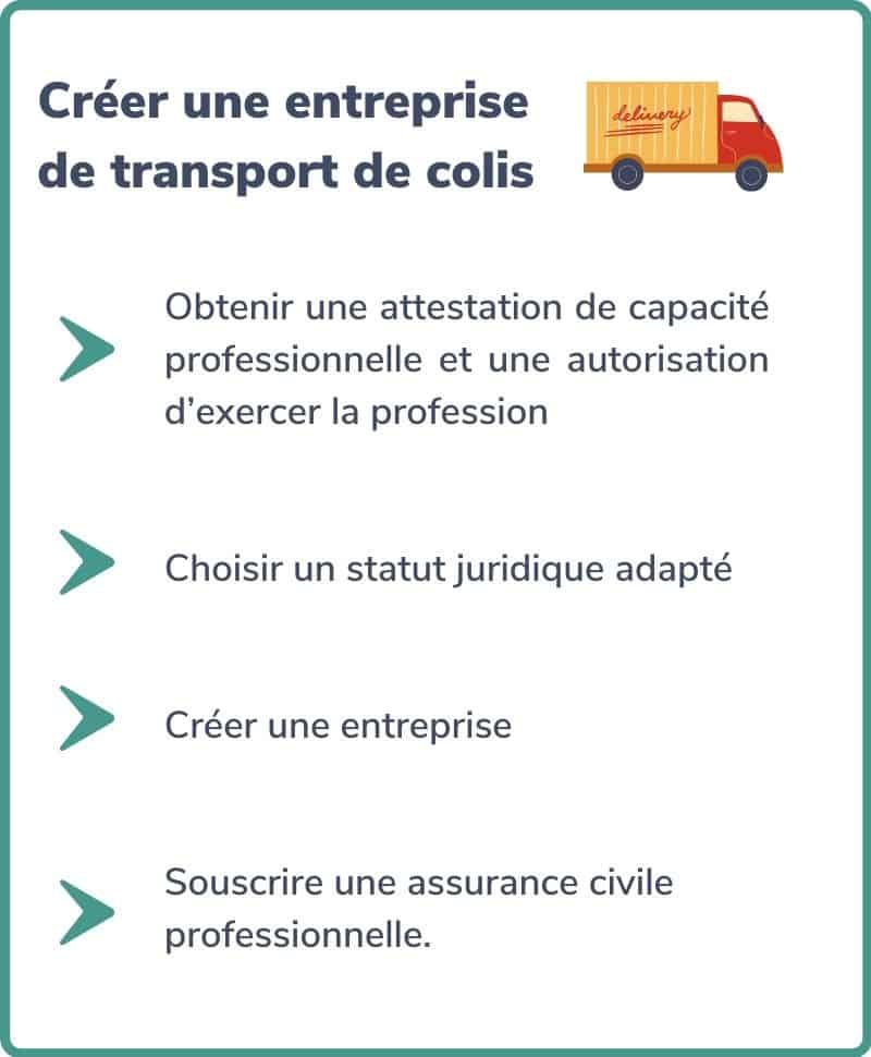 découvrez comment devenir livreur colis et profitez d'une carrière dynamique vous permettant de travailler à votre rythme. explorez les étapes essentielles, les compétences requises et les avantages de ce métier en plein essor.