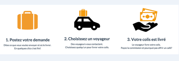 découvrez notre service d'envoi de colis pour les particuliers, rapide et sécurisé. que ce soit pour un cadeau, un déménagement ou un envoi urgent, nous vous accompagnons à chaque étape. profitez de tarifs compétitifs et d'une expérience utilisateur simplifiée pour expédier vos colis en toute sérénité.