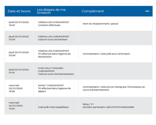 envoyez vos colis rapidement et en toute sécurité avec chronopost. découvrez nos services de livraison express, suivez votre envoi et profitez d'un large réseau pour expédier vos marchandises en france et à l'international.