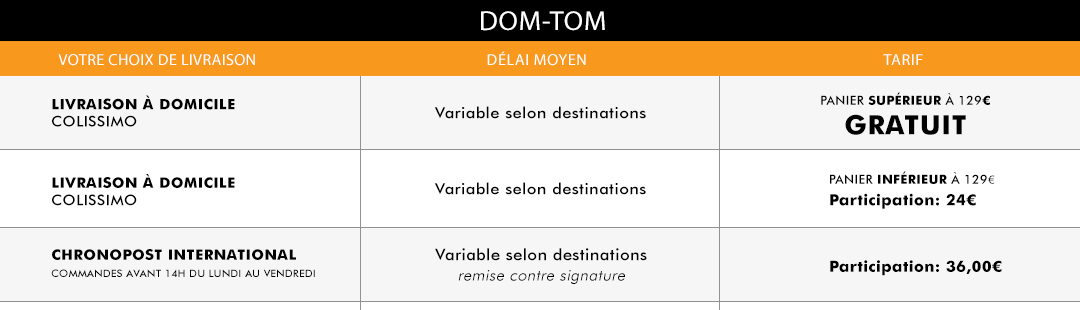 découvrez comment envoyer facilement vos colis vers les départements et territoires d'outre-mer (dom). profitez de nos conseils pratiques, de nos services adaptés et des meilleures options de livraison pour vos envois.