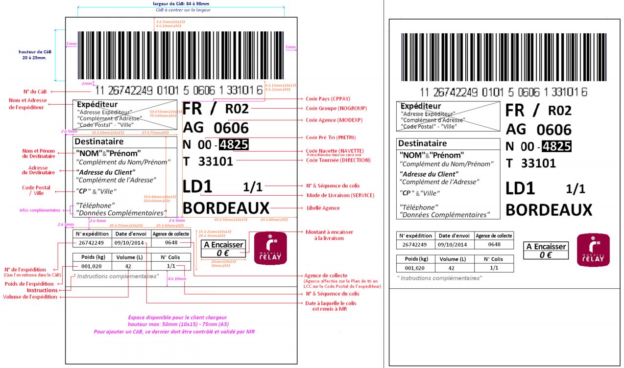 découvrez comment envoyer et suivre vos colis facilement grâce à nos astuces et outils pratiques. ne perdez plus jamais de vue vos envois, suivez chaque étape en temps réel et assurez-vous que vos colis arrivent à destination en toute sécurité.