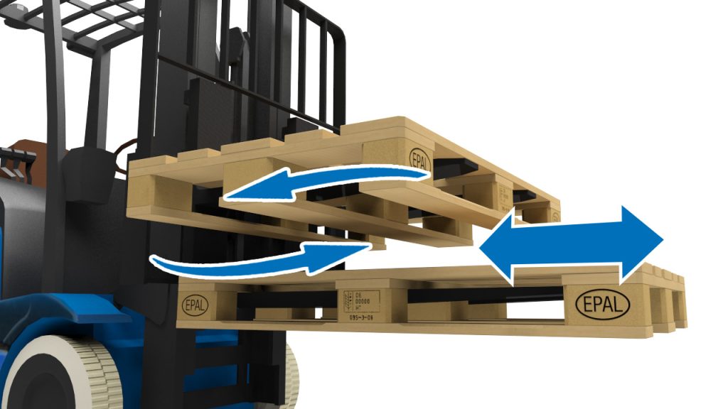 envoyez votre palette élévateur en toute simplicité ! découvrez nos services d'expédition rapides et sécurisés pour transporter vos équipements en toute confiance. obtenez un devis dès maintenant.