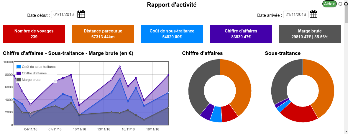 découvrez nos solutions de facturation pour le transport, optimisez vos processus de gestion et assurez une facturation transparente et efficace. simplifiez votre comptabilité et suivez facilement vos transactions.