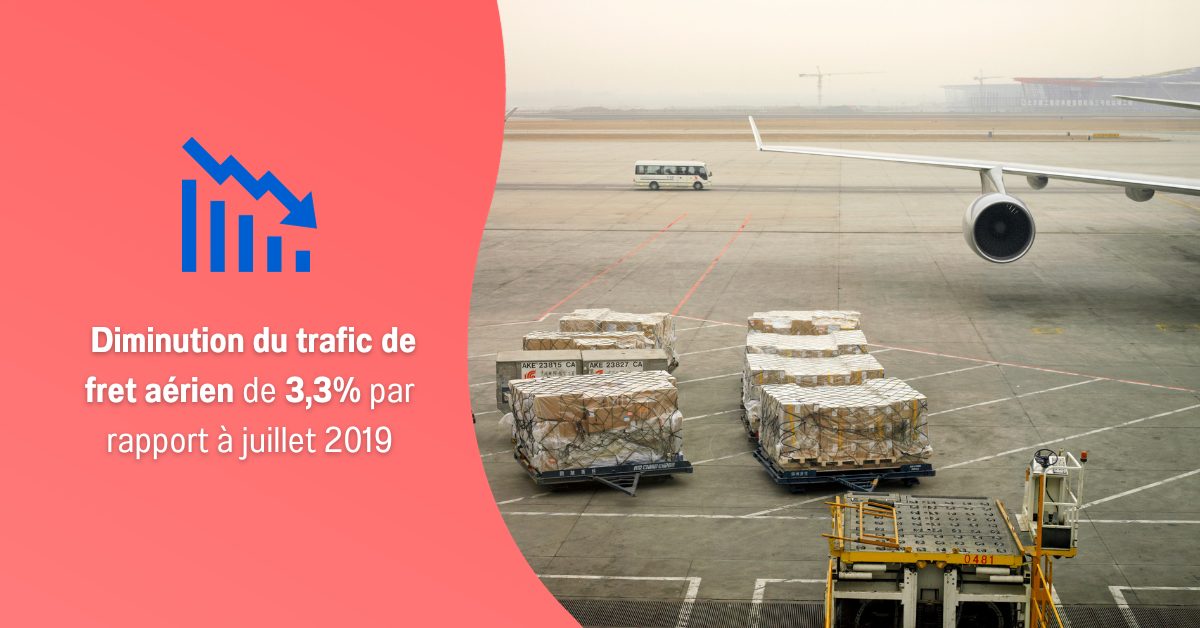 découvrez nos services de fret aérien, offrant une solution rapide et fiable pour le transport de vos marchandises à travers le monde. bénéficiez d'une logistique optimisée et d'une gestion efficace de vos envois internationaux.