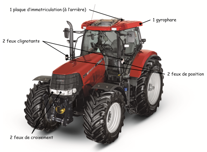 découvrez tout ce qu'il faut savoir sur l'immatriculation de votre matériel agricole. informez-vous sur les démarches, les obligations légales et les avantages liés à l'enregistrement de votre équipement pour une exploitation efficace et conforme.