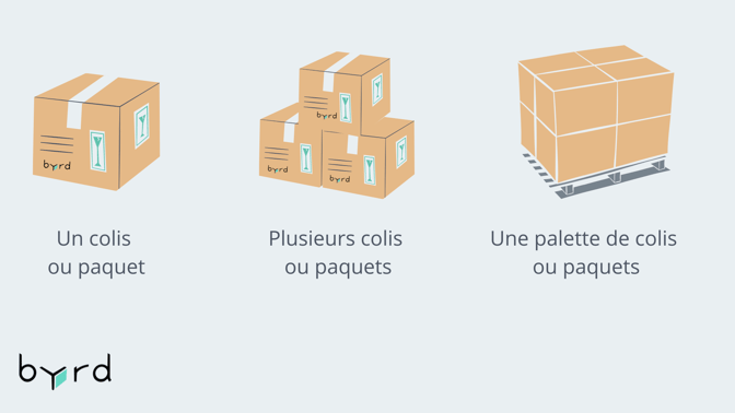 découvrez notre service de livraison de palettes rapide et fiable. nous assurons une gestion efficace de votre logistique pour tous vos envois de palettes, avec des options sur mesure et un suivi en temps réel.