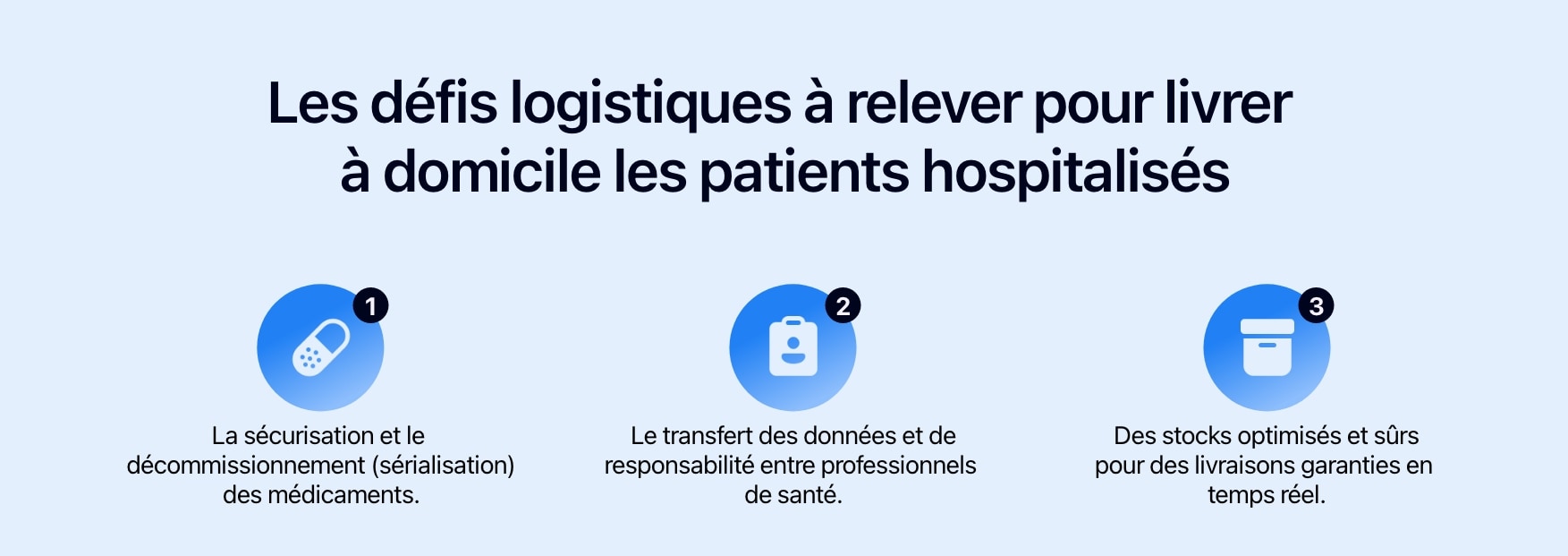 découvrez notre service de livraisons à domicile rapide et fiable. profitez de vos achats sans bouger de chez vous et recevez votre commande directement à votre porte. confort, simplicité et efficacité sont au rendez-vous!