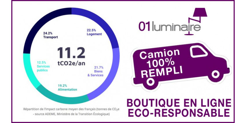 découvrez les différents moyens de livraison disponibles pour votre confort. que ce soit par voie terrestre, aérienne ou maritime, choisissez l'option qui répond le mieux à vos besoins en matière de rapidité et de sécurité.