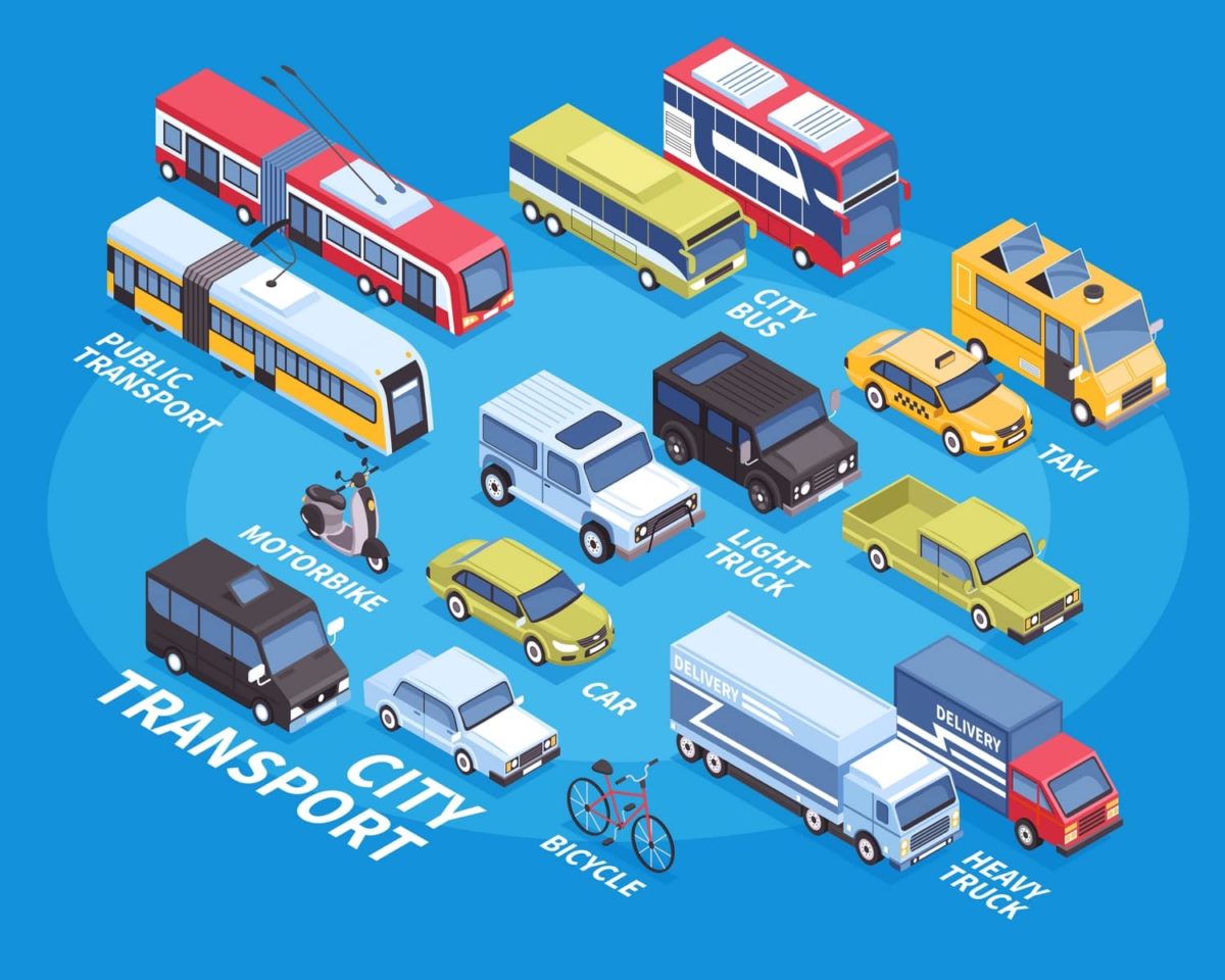 découvrez les différents moyens de transport disponibles, de la voiture aux transports en commun, en passant par le vélo et la marche. explorez les avantages, les inconvénients et l'impact environnemental de chaque option pour choisir le mode de déplacement qui vous convient le mieux.