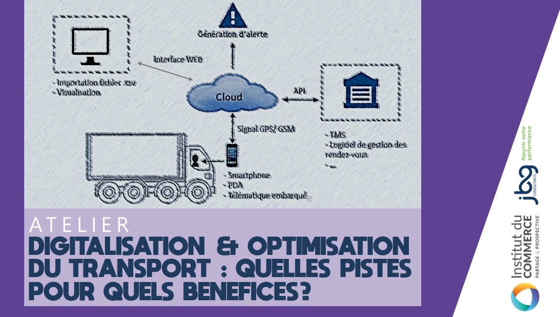 découvrez des stratégies efficaces pour l'optimisation du transport, afin d'améliorer la logistique, réduire les coûts et renforcer la satisfaction client. maximisez l'efficacité de vos opérations de transport aujourd'hui!