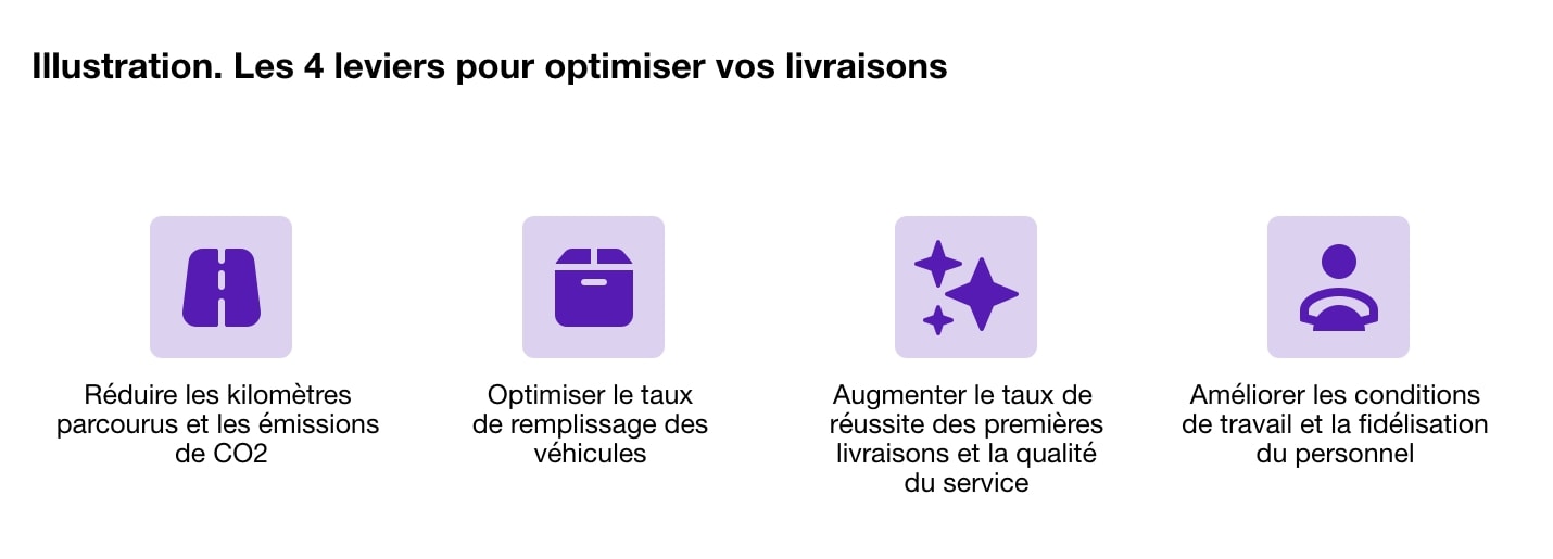 découvrez des solutions efficaces pour optimiser vos envois routiers. améliorez la gestion de votre logistique, réduisez les coûts et augmentez la rapidité de vos livraisons tout en garantissant la satisfaction de vos clients.