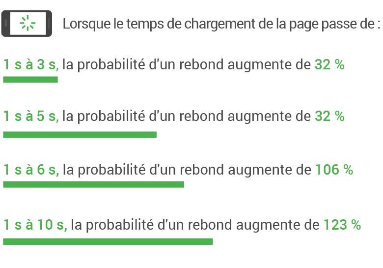 découvrez comment partager votre chargement de manière pratique et économique. optimisez vos trajets en transportant les biens de plusieurs personnes, réduisez les coûts et l'impact environnemental. échangez des services et améliorez votre expérience de transport collaborative.