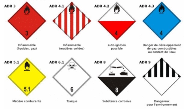 découvrez les meilleures pratiques pour le transport de matières dangereuses. apprenez les réglementations, les moyens de prévention, et les mesures de sécurité indispensables pour assurer un transport sûr et conforme.