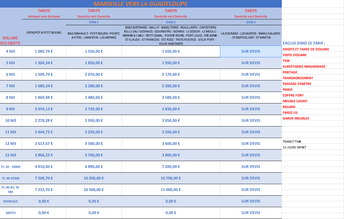 découvrez les tarifs compétitifs pour votre déménagement. obtenez des estimations claires et transparentes, comparez les services et trouvez le meilleur prix pour un déménagement réussi, sans stress.