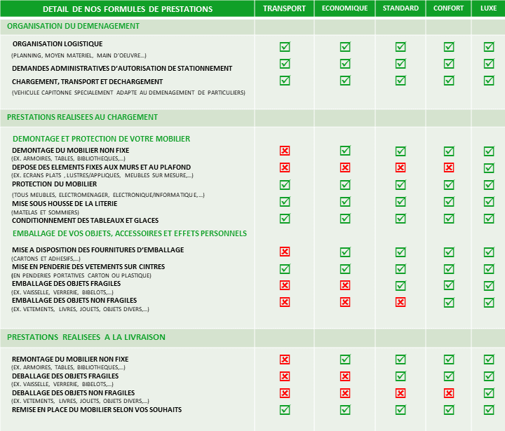 découvrez les tarifs des déménageurs à bordeaux. comparez les prix, bénéficiez de conseils pratiques et choisissez le meilleur service pour un déménagement réussi dans la région.