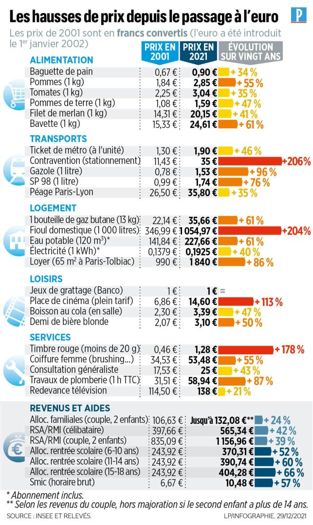 découvrez les meilleures offres et tarifs sur les services de transport. comparez les prix et choisissez l'option qui correspond à vos besoins, que ce soit pour le transport de marchandises, de personnes ou de services logistiques.