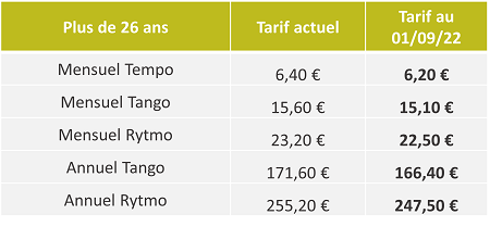 découvrez nos tarifs compétitifs pour le transport, adaptés à vos besoins. que ce soit pour des livraison locales ou internationales, obtenez des informations claires et transparentes sur nos services de transport.