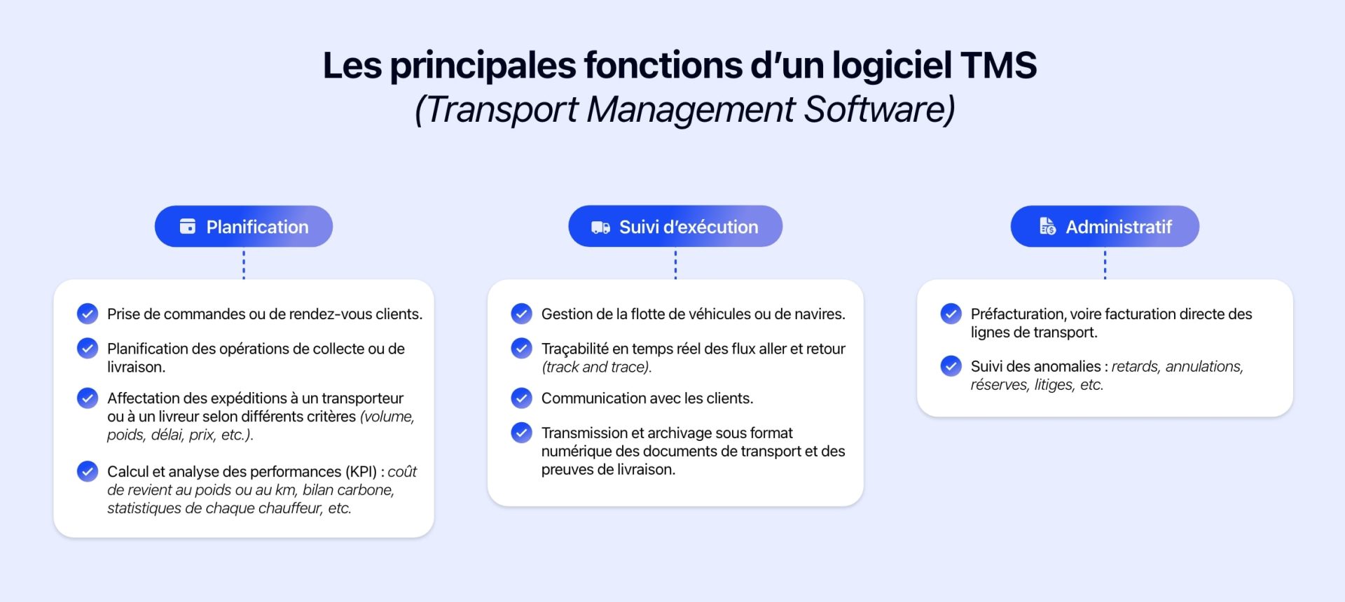 découvrez notre guide complet sur les prix du transport par kilomètre. comparez les tarifs, les types de services disponibles et trouvez l'option qui convient le mieux à vos besoins en matière de logistique et de déplacements. économisez sur vos frais de transport tout en garantissant un service de qualité.