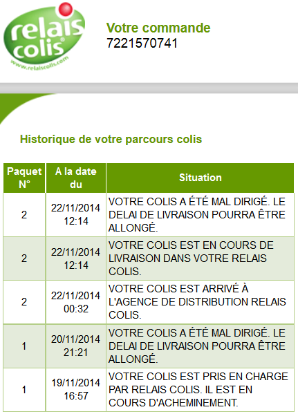 découvrez notre service de relais colis, idéal pour recevoir et expédier vos colis facilement et rapidement. profitez d'un large réseau de points relais près de chez vous, pour un retrait flexible et sécurisé de vos envois.