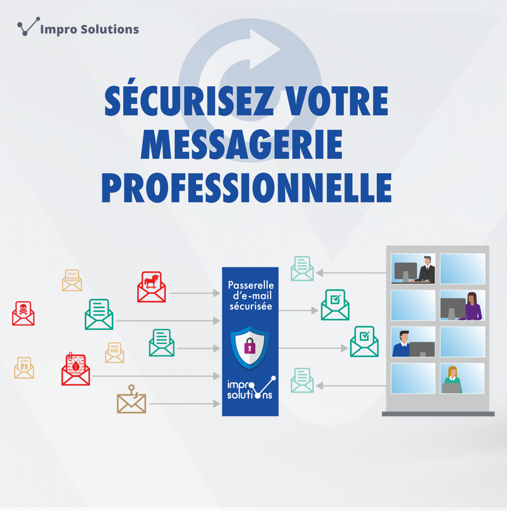 découvrez nos solutions de messagerie innovantes et performantes adaptées aux besoins des entreprises. optimisez votre communication interne et externe avec des outils sécurisés et faciles à utiliser.