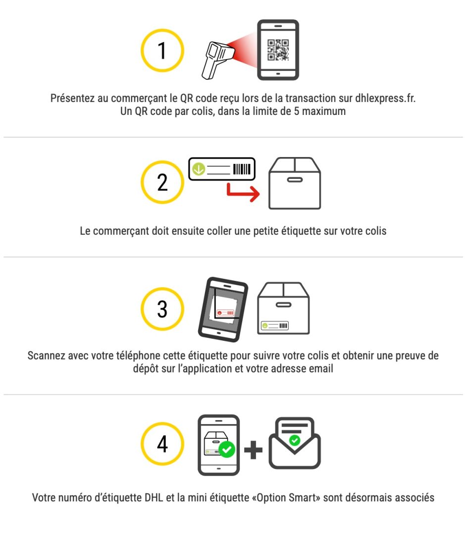 découvrez comment suivre facilement votre colis dhl en temps réel. accédez à des informations précises sur l'acheminement de votre envoi, son statut et sa localisation grâce à notre guide simple et efficace.