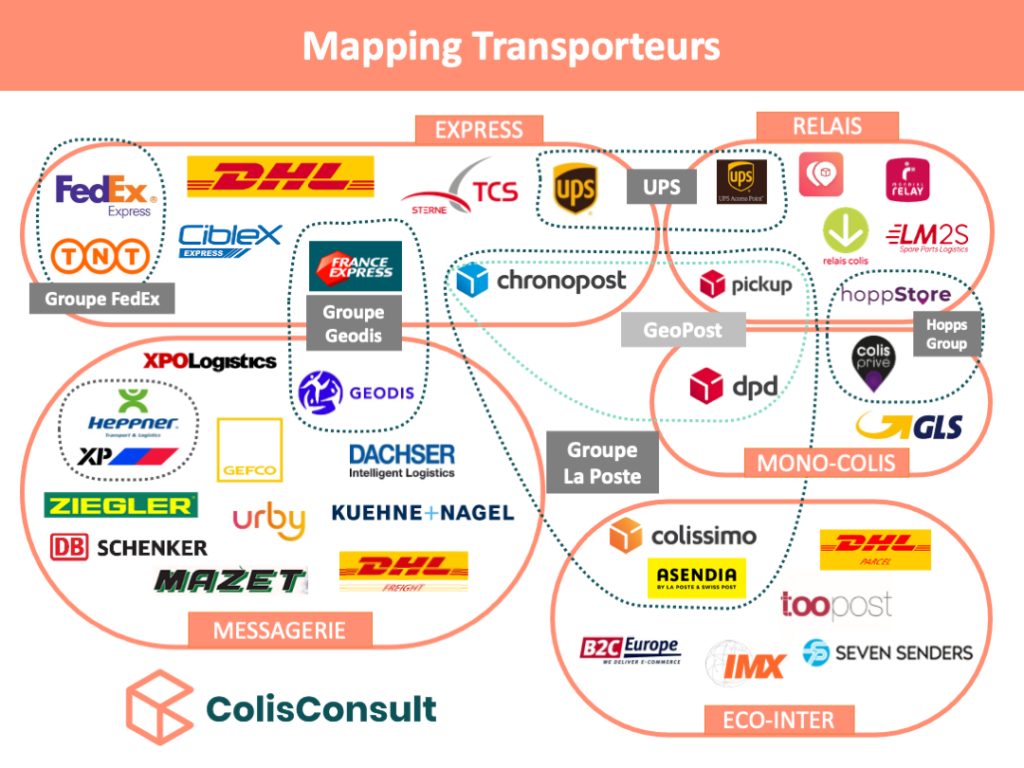 découvrez les dimensions maximales autorisées pour l'envoi de colis par colissimo. obtenez toutes les informations nécessaires pour préparer vos expéditions en toute sérénité.