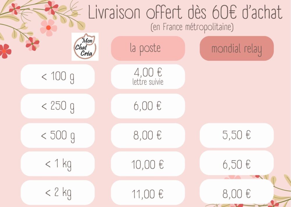 découvrez les tarifs de mondial relay en france pour l'envoi et la réception de vos colis. profitez d'opportunités avantageuses pour vos livraisons avec un service fiable et pratique. comparez les options et choisissez celle qui vous convient le mieux !