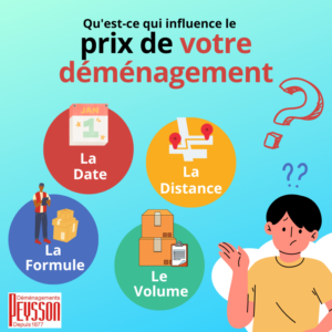 découvrez nos tarifs compétitifs pour le déménagement, adaptés à tous les budgets. obtenez un devis personnalisé et déménagez en toute sérénité avec nos services professionnels.