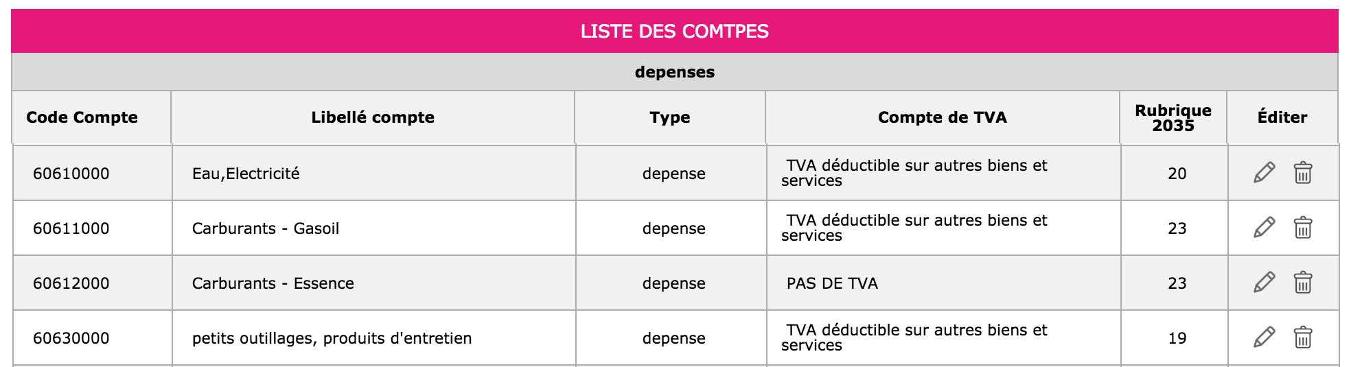 découvrez tout ce qu'il faut savoir sur le terme kilométrique, son importance dans les mesures de distance et son utilisation dans différents contextes. apprenez comment ce terme est appliqué en géographie, transport et activités sportives.