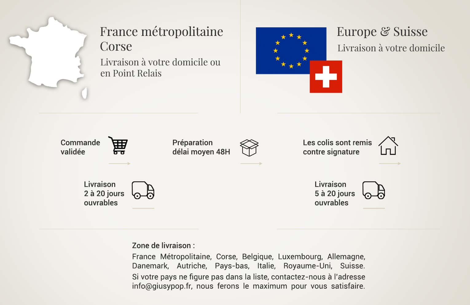 découvrez nos services de transport de colis en suisse, rapides et fiables. profitez d'une livraison sécurisée pour vos envois nationaux et internationaux, avec des options adaptées à tous vos besoins.