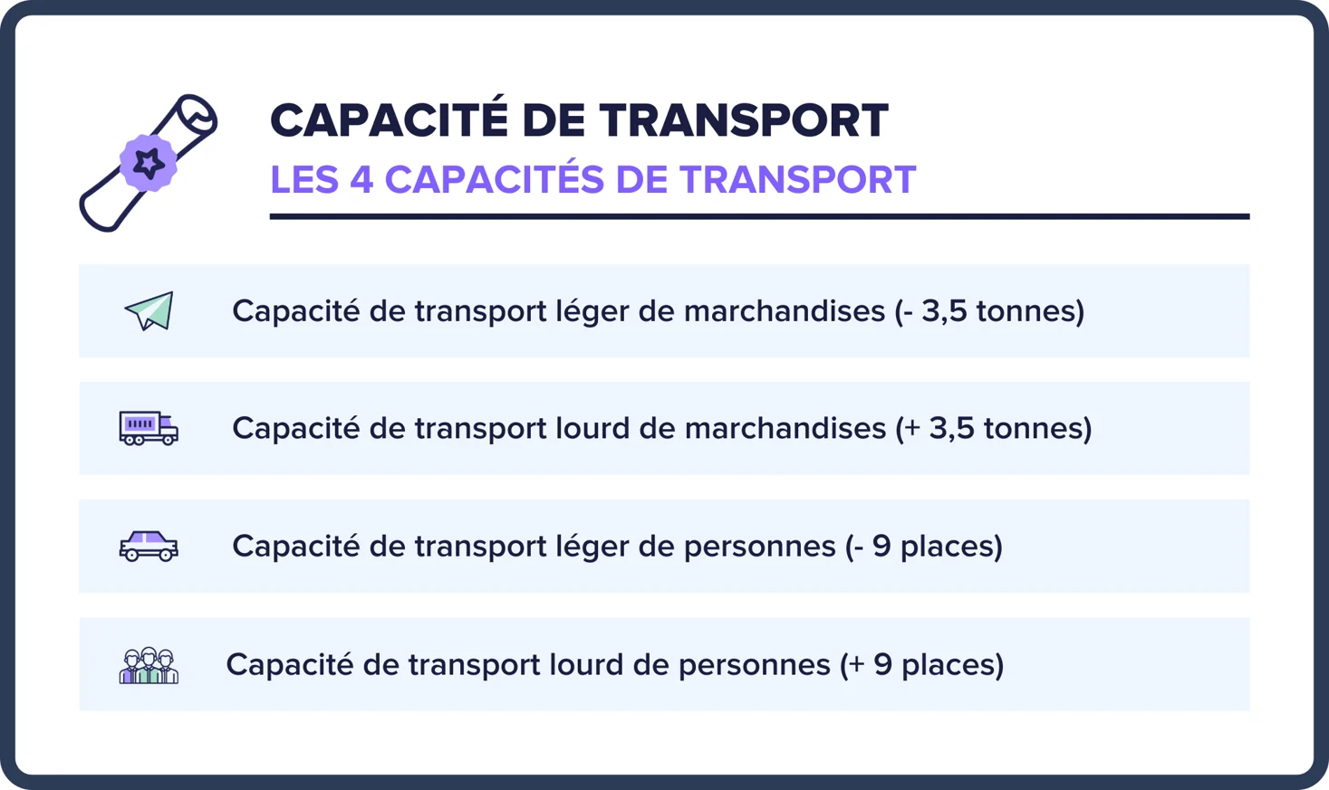 découvrez le concept de transport par équivalence, une méthode innovante qui permet d'optimiser la logistique et la gestion des ressources. apprenez comment cette approche peut améliorer l'efficacité des opérations tout en réduisant les coûts.