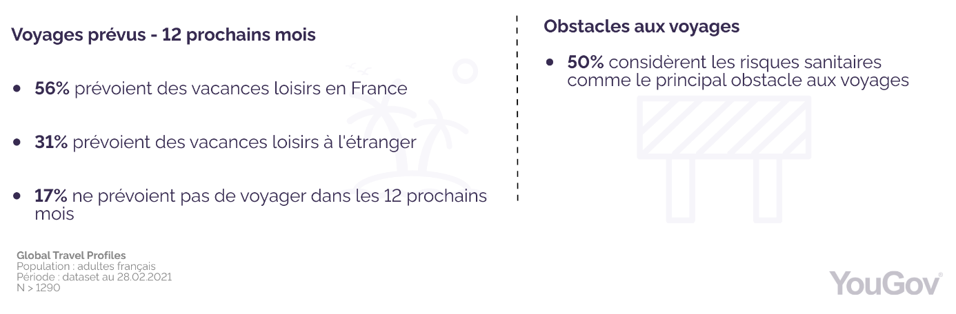 découvrez les critères pour choisir votre transport préféré, que ce soit pour vos voyages quotidiens ou vos escapades. explorez les avantages des différents modes de transport et optimisez vos déplacements selon vos besoins.