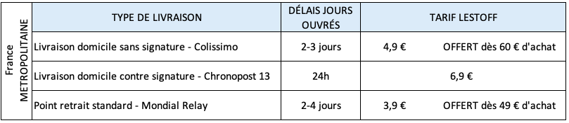 découvrez nos services de transporteur pour le samedi, garantissant des livraisons rapides et fiables. que ce soit pour un envoi urgent ou une planification de transport, nous sommes là pour répondre à vos besoins. profitez de notre expertise et de notre flexibilité ce weekend.