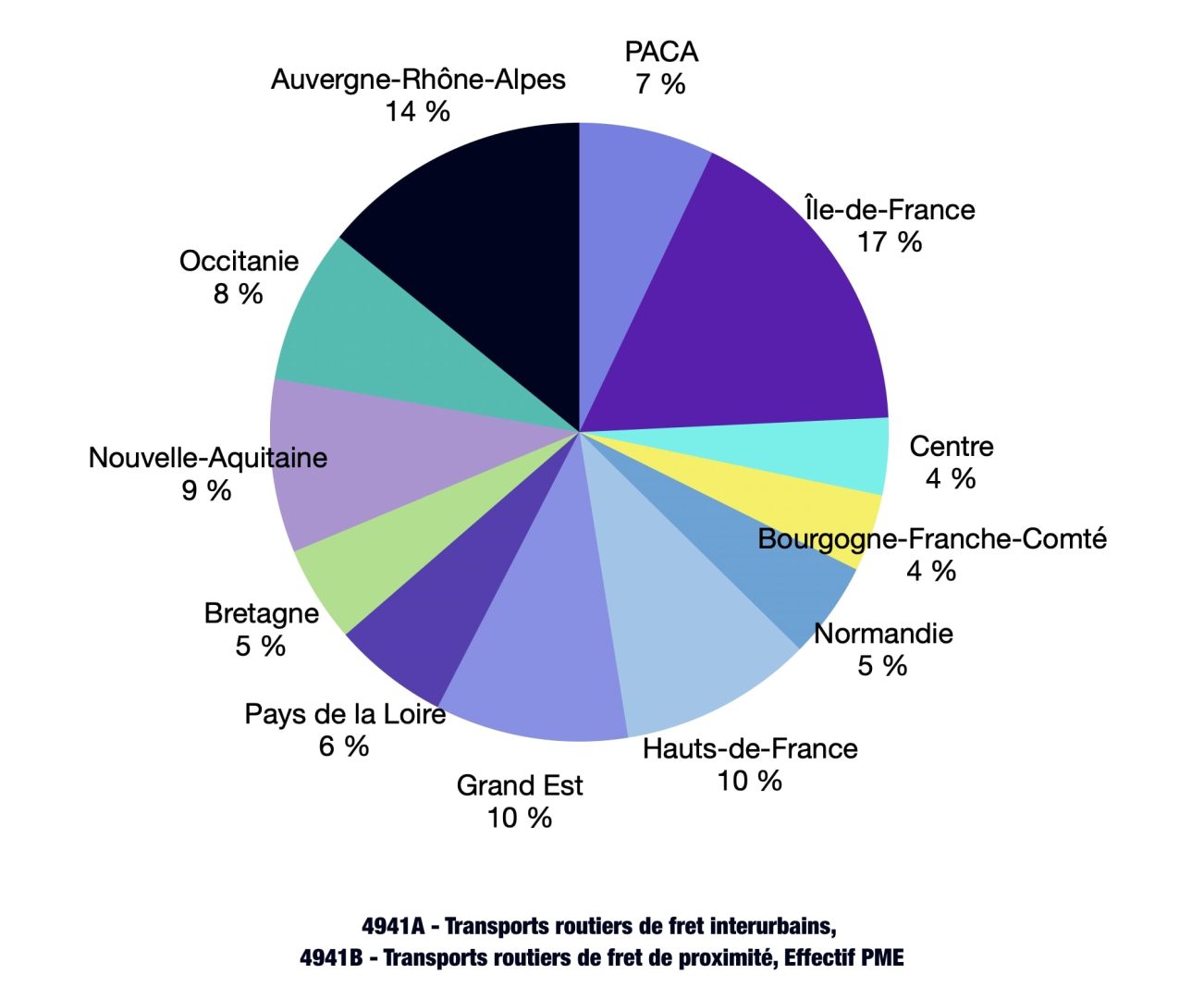 découvrez les meilleurs transporteurs routiers en france, offrant des services de transport fiables et efficaces pour vos marchandises. profitez d'un réseau étendu et d'une expertise pour garantir la livraison rapide et sécurisée de vos produits.