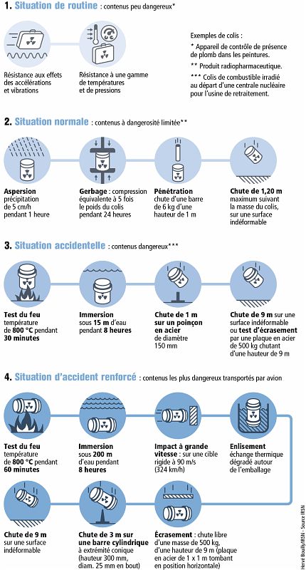 découvrez les différents types de colis adaptés à vos besoins d'expédition. que ce soit pour des envois personnels ou professionnels, apprenez à choisir le bon colis pour garantir la sécurité et la bonne livraison de vos envois.