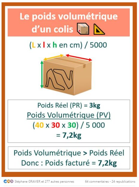 découvrez comment gérer l'envoi de colis avec précision grâce à nos conseils sur la facturation. apprenez à créer et à suivre vos factures d'envoi pour une logistique simplifiée et efficace.