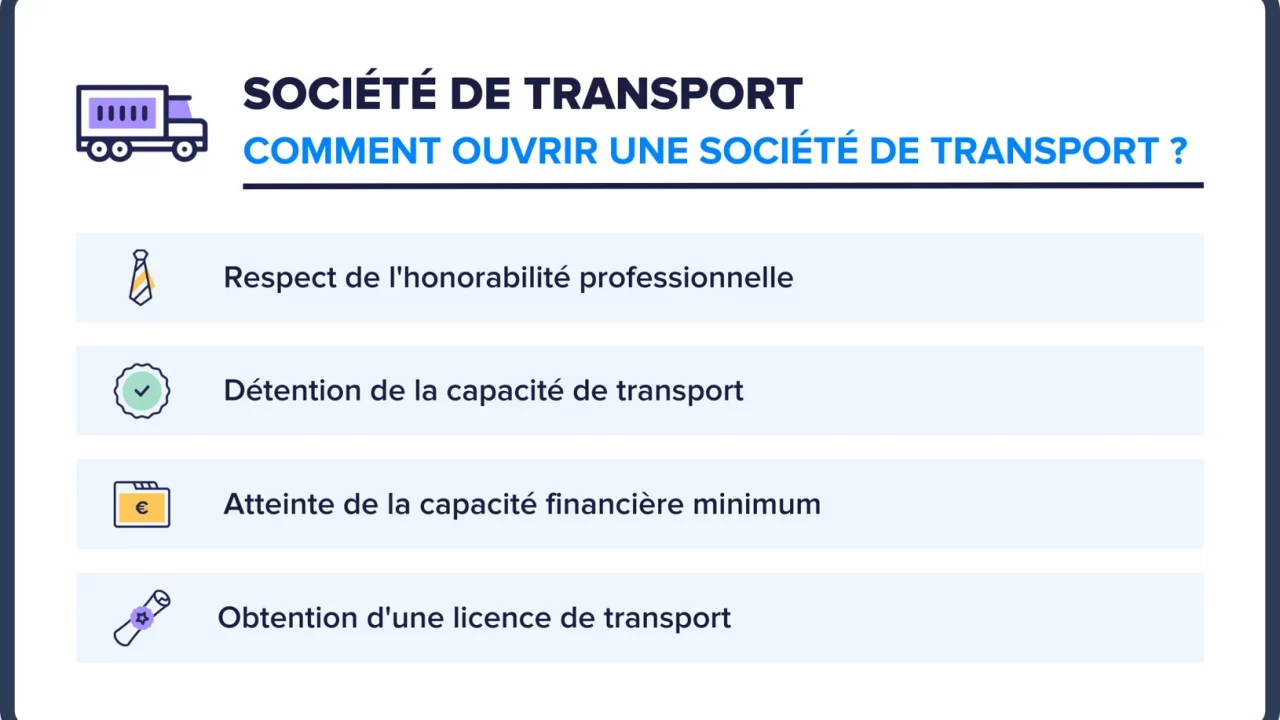 découvrez comment créer votre propre société de transport en france. obtenez des conseils pratiques sur les démarches administratives, les exigences légales, et les stratégies pour réussir dans ce secteur compétitif.