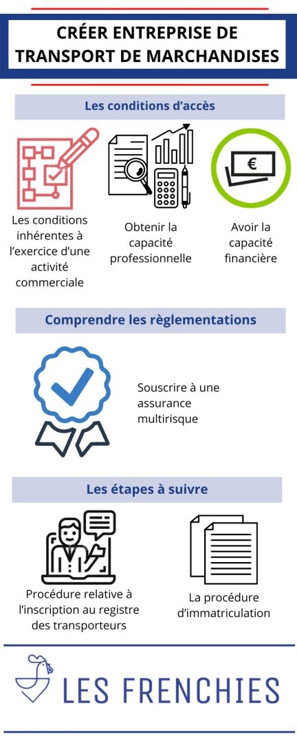 découvrez les étapes essentielles pour créer votre entreprise de transport. obtenez des conseils pratiques sur la réglementation, le financement et la gestion de votre flotte pour réussir dans ce secteur dynamique.