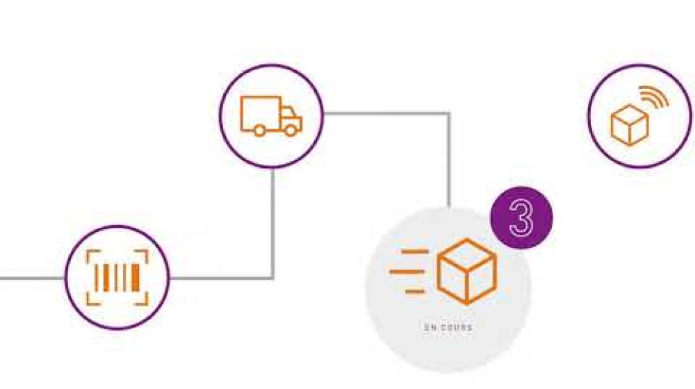 suivez votre colis en temps réel grâce à notre service de suivi. restez informé de l'état de votre livraison, des étapes du transport jusqu'à la remise finale. ne perdez plus jamais de vue vos envois et profitez d'une expérience de livraison sereine.