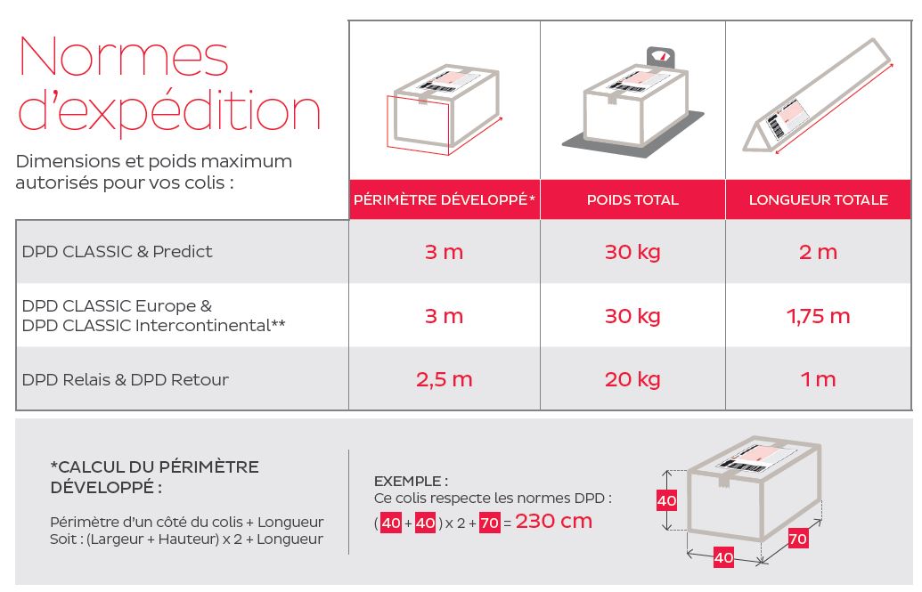 découvrez nos services d'expédition colis avec dpd pour des envois rapides et fiables. profitez de solutions adaptées à vos besoins, suivez vos colis en temps réel et bénéficiez d'un service client à votre écoute.